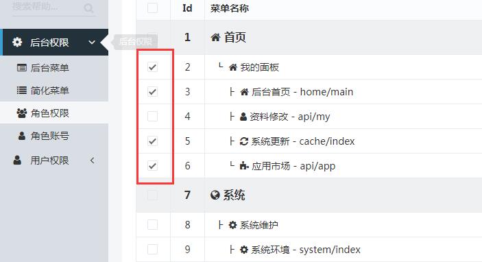 角色组权限设置