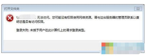 无法访问,你可能没有权限使用网络资源,请与这台服务器管理员联系以查明你是否有访